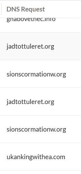 Rysunek 3 - Przykłady stron odwiedzanych przez użytkownika tuż przed pobraniem złośliwego pliku